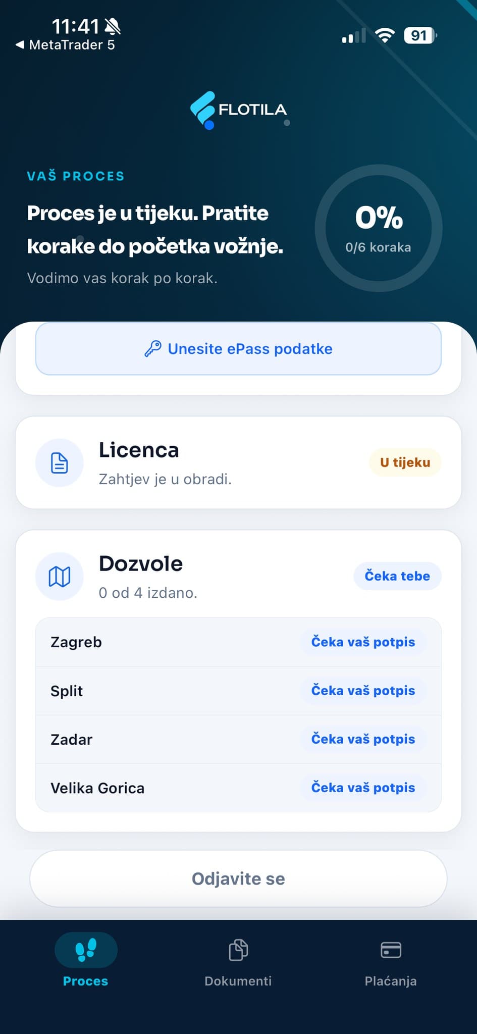 Flotila aplikacija: dozvole po gradovima, svaki grad sa svojim statusom