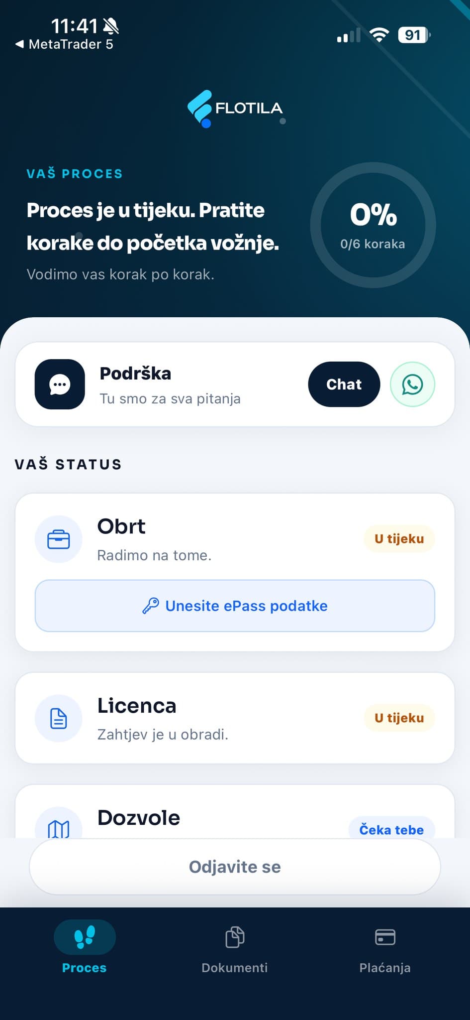 Flotila aplikacija: proces registracije s karticama obrta, licence i dozvola