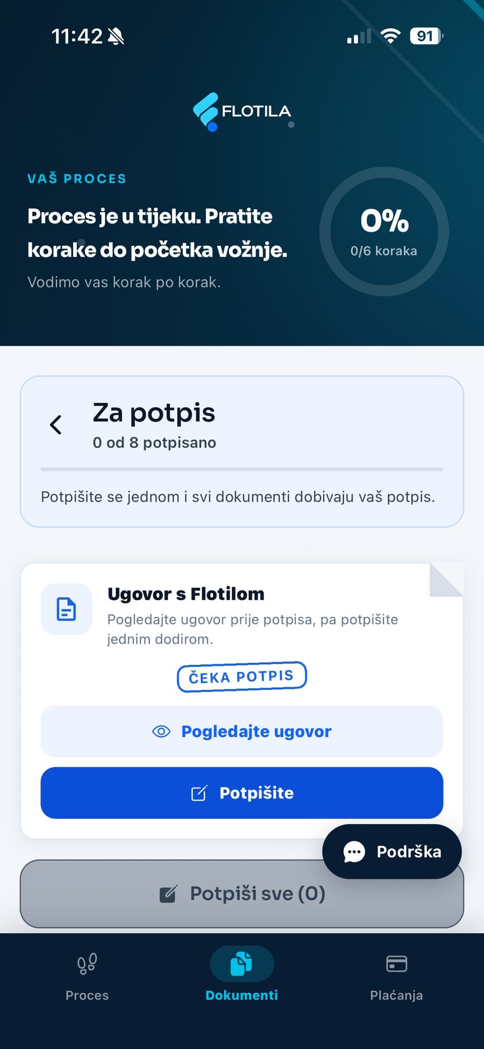 Flotila aplikacija: ugovor spreman za potpis, s pregledom prije potpisivanja